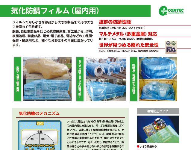 NexusCT,ネクサスCT,cortec,名古屋,機械要素技術展