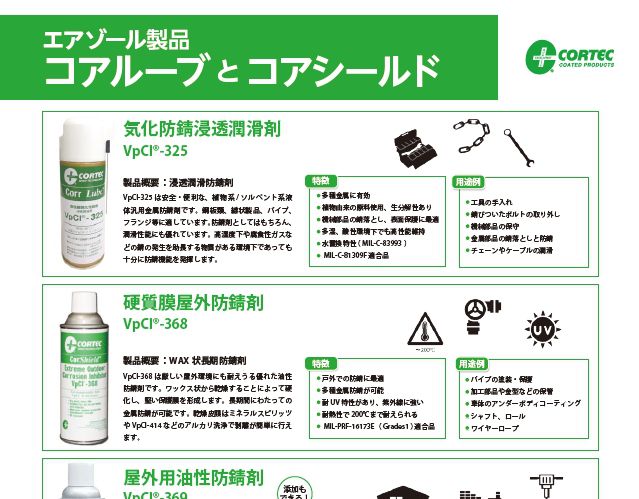 NexusCT,ネクサスCT,cortec,東京,国際ウエルディングショー