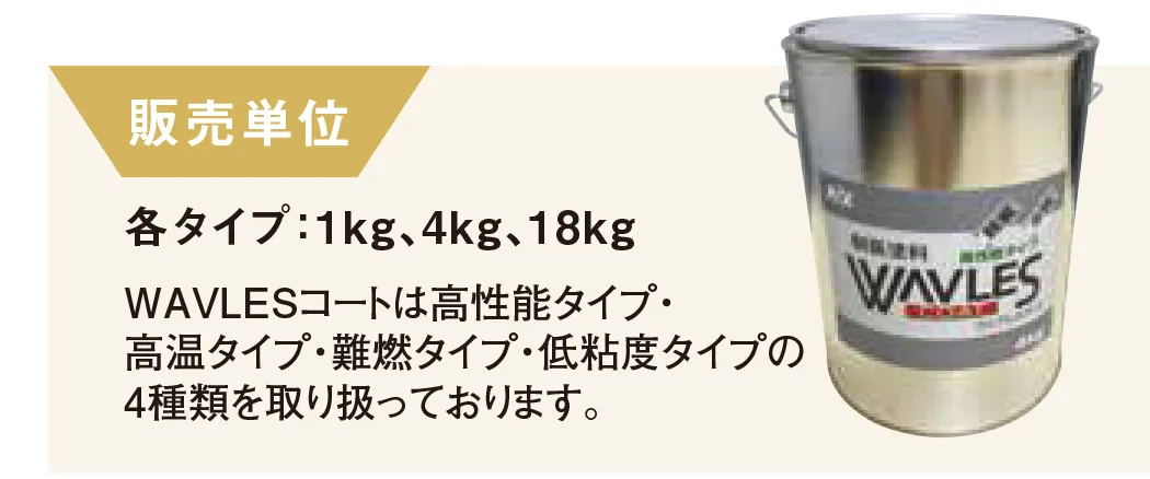 販売単位