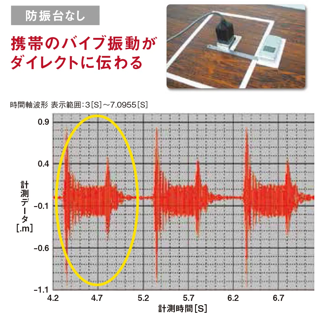 防振台なし
